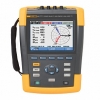 Fluke-437-II    -        