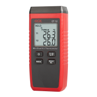 Термометр RGK CT-12 -  Измерительные приборы и паяльное оборудование ООО Атласпро