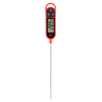 Контактный термометр AMO T105 -  Измерительные приборы и паяльное оборудование ООО Атласпро