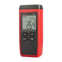 Термометр RGK CT-11 -  Измерительные приборы и паяльное оборудование ООО Атласпро